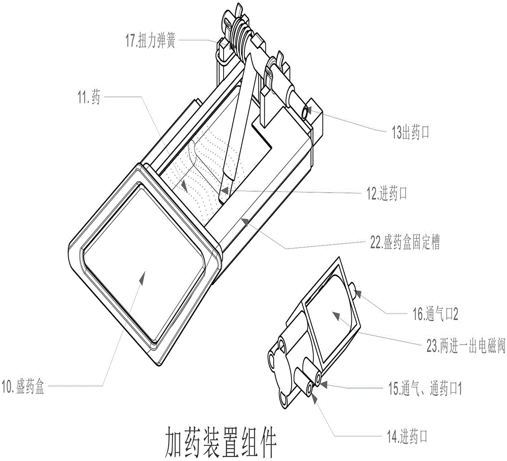 Automatic bubble feeding and automatic chemical-feeding flushing integrated device