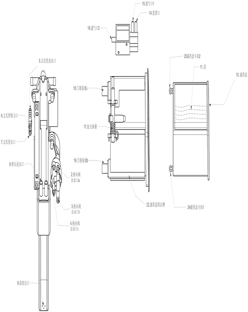 Automatic bubble feeding and automatic chemical-feeding flushing integrated device