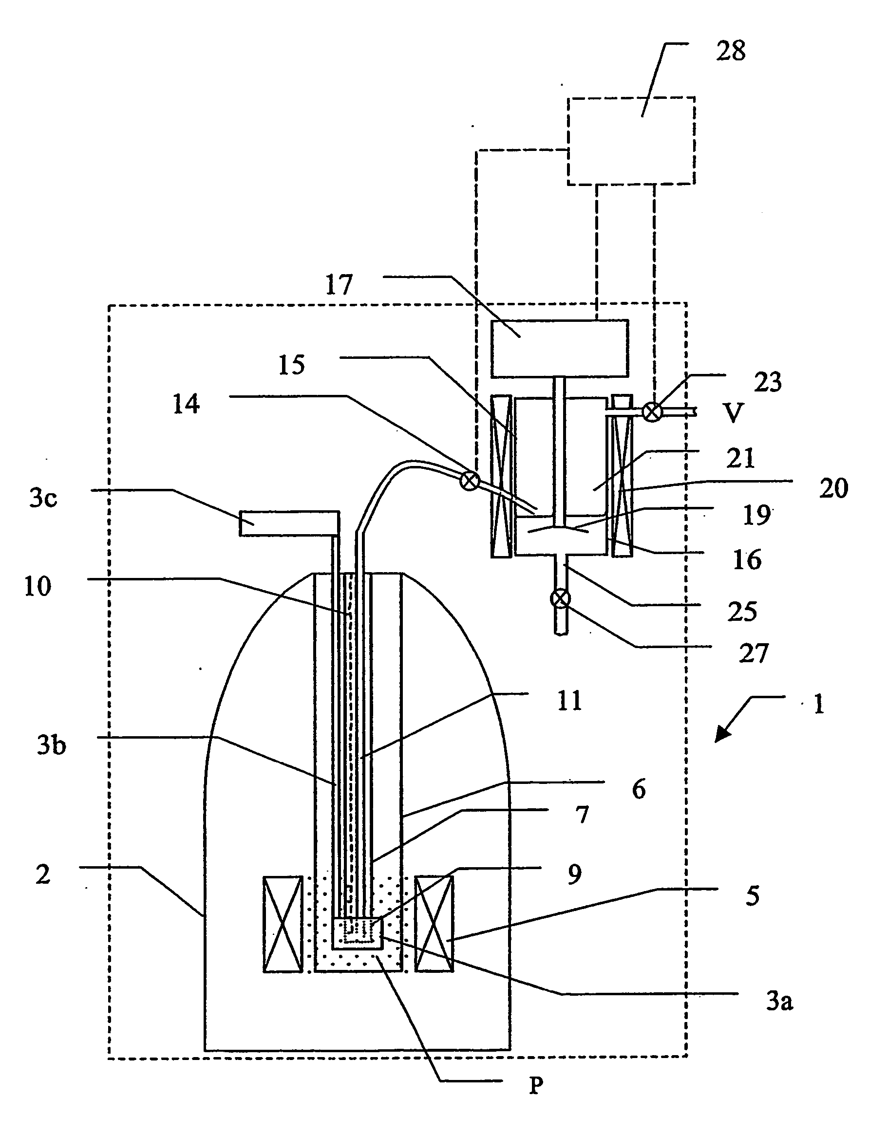 Methods and devices for dissolving hyperpolarised solid material for nmr analyses