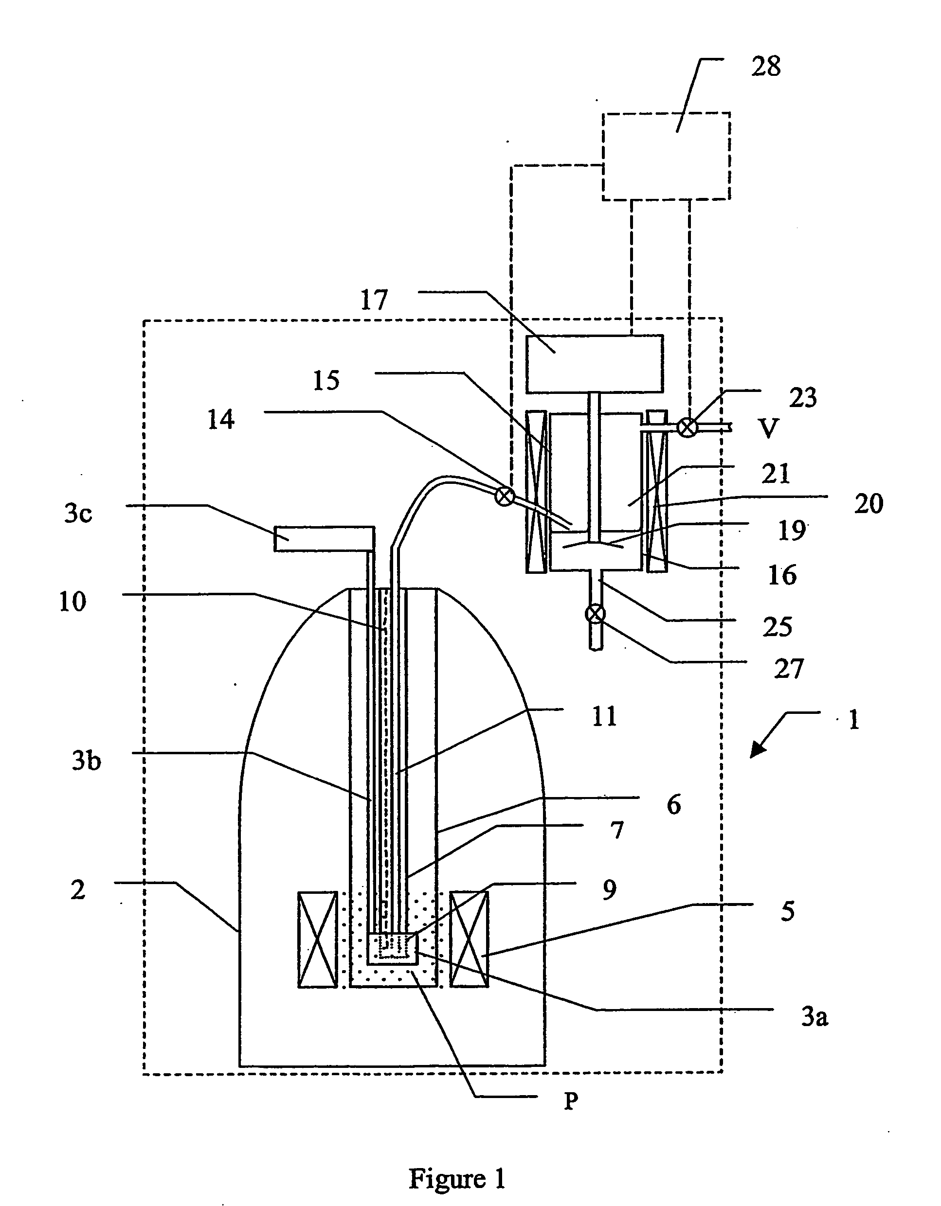 Methods and devices for dissolving hyperpolarised solid material for nmr analyses