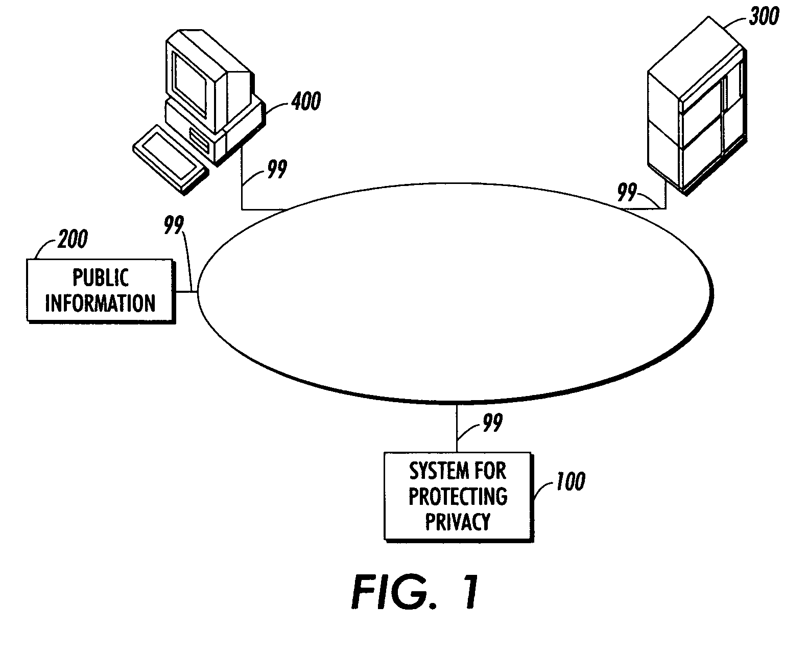 Systems and methods for protecting privacy