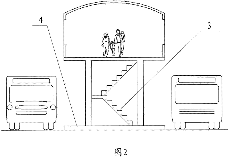 Method for automatically alleviating traffic jams and eliminating difficult trips