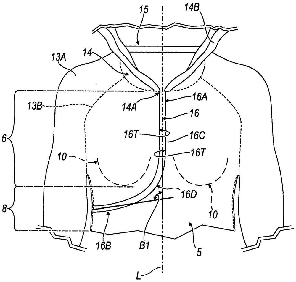 Article of clothing provided with a front curved closure