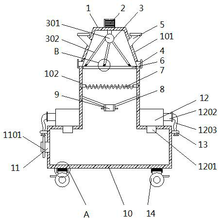 A sandblasting device capable of uniform sandblasting