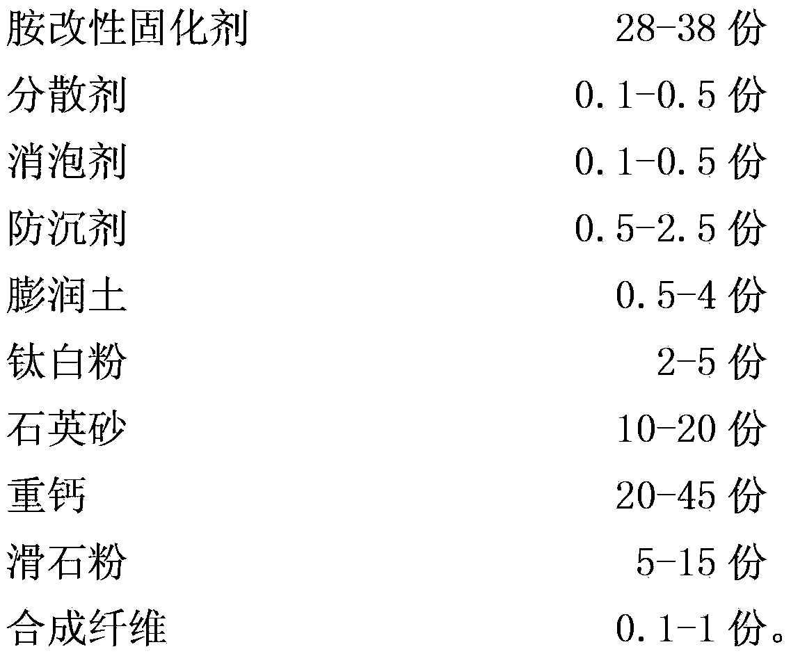 Environment-friendly epoxy seaming paste and preparation method thereof