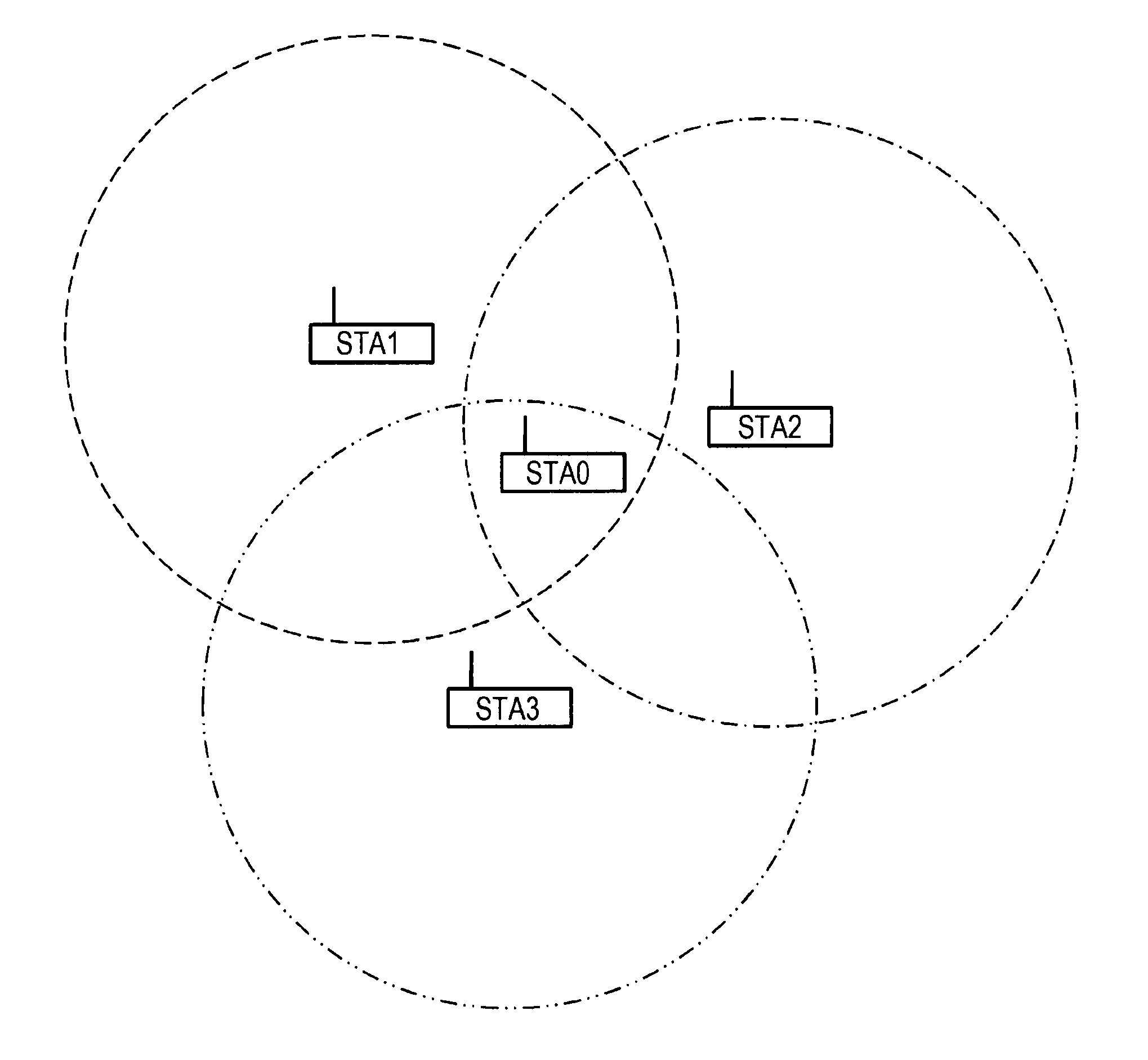 Communication appartus, communication method, computer program, and communication system