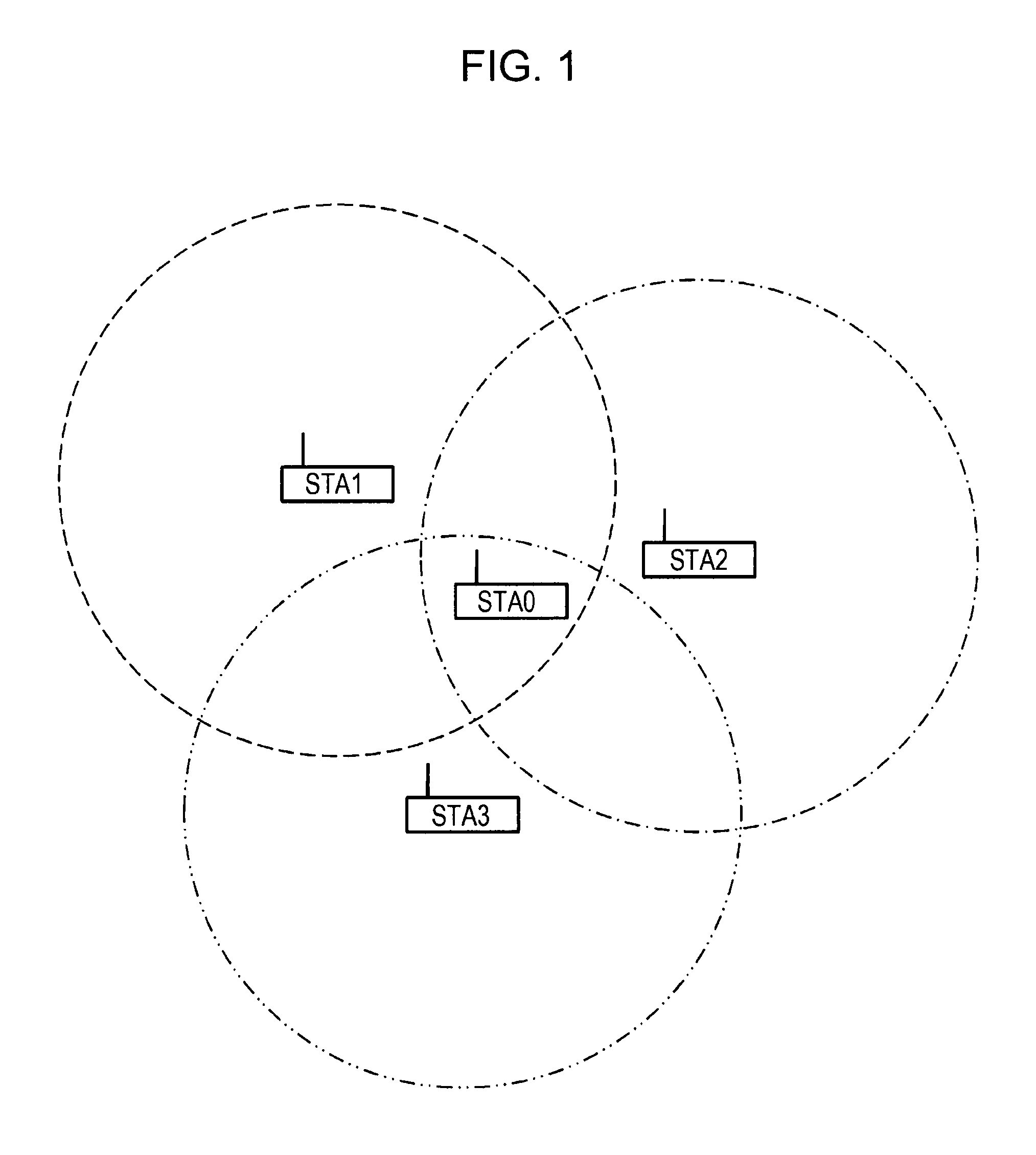 Communication appartus, communication method, computer program, and communication system