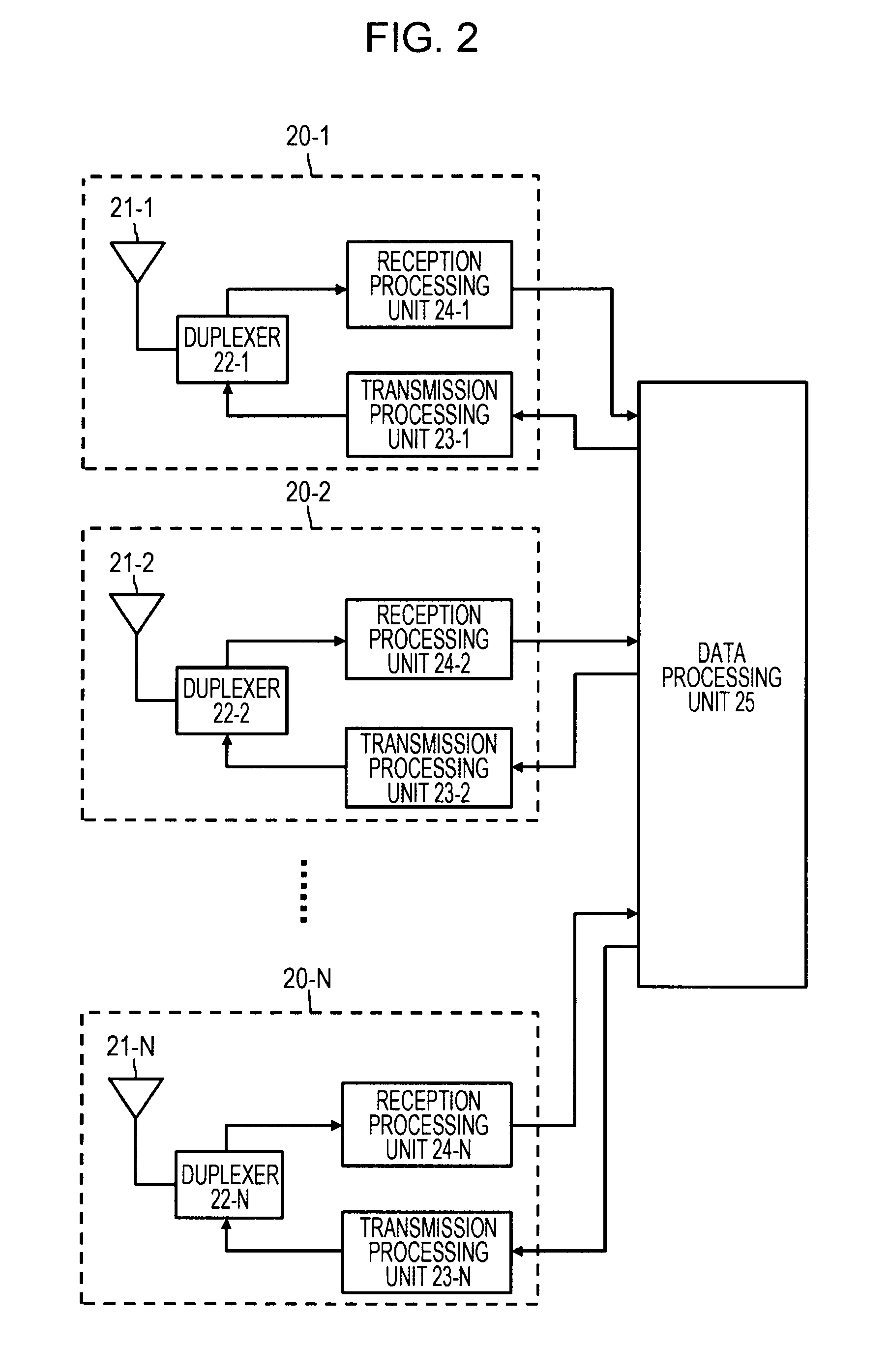 Communication appartus, communication method, computer program, and communication system