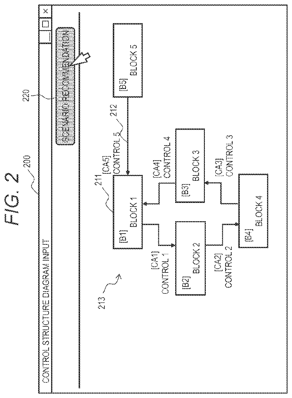 Risk analysis support device, risk analysis support method, and risk analysis support program