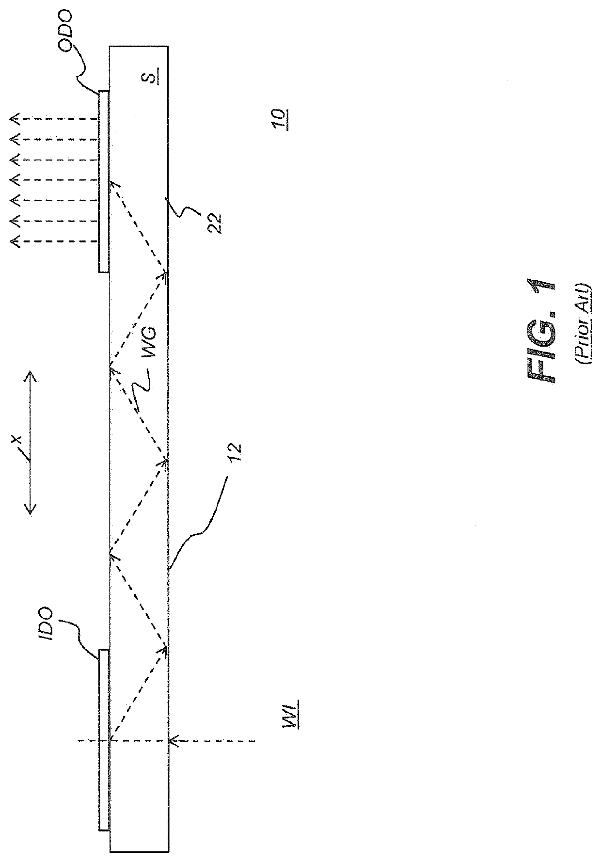 Light guide with polarization separator for dual images