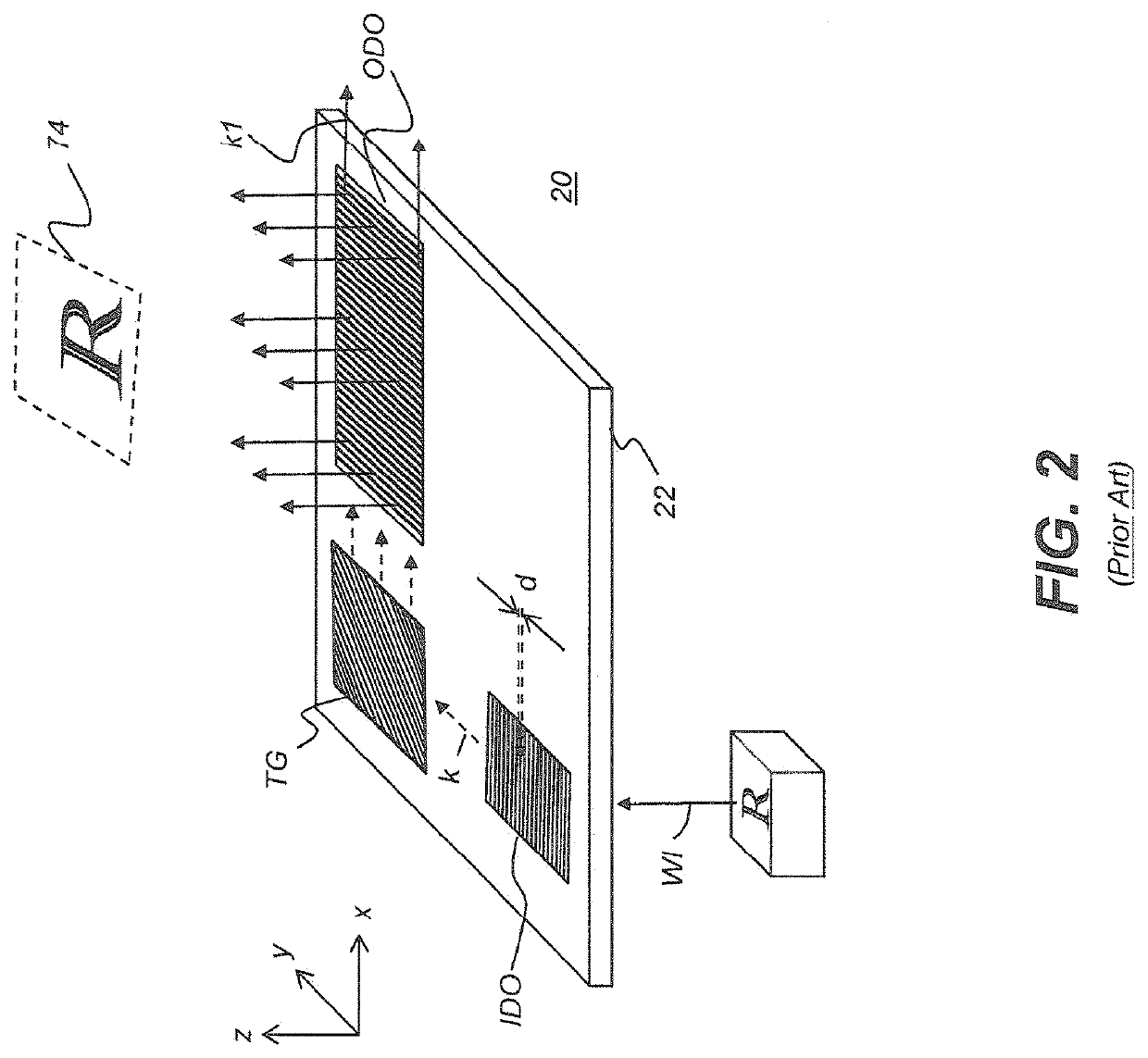 Light guide with polarization separator for dual images