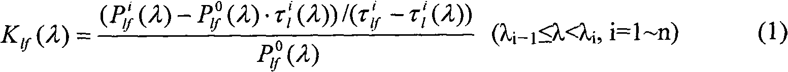 Stray light correction method of spectrograph