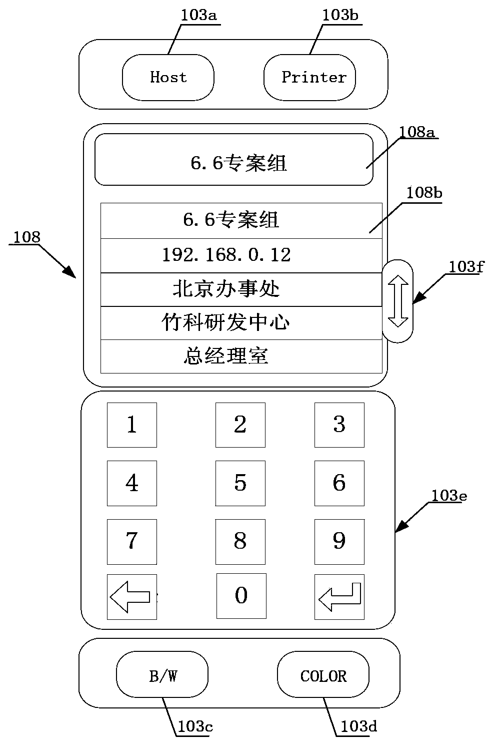 Operating method of scanner and scanner