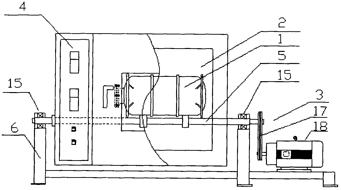 Rotary reaction device for hydro-thermal synthesis