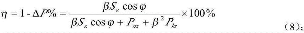 Household average distribution transform capacity configuration method based on user behaviors