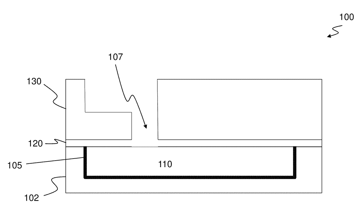 Method and apparatus for single chamber treatment