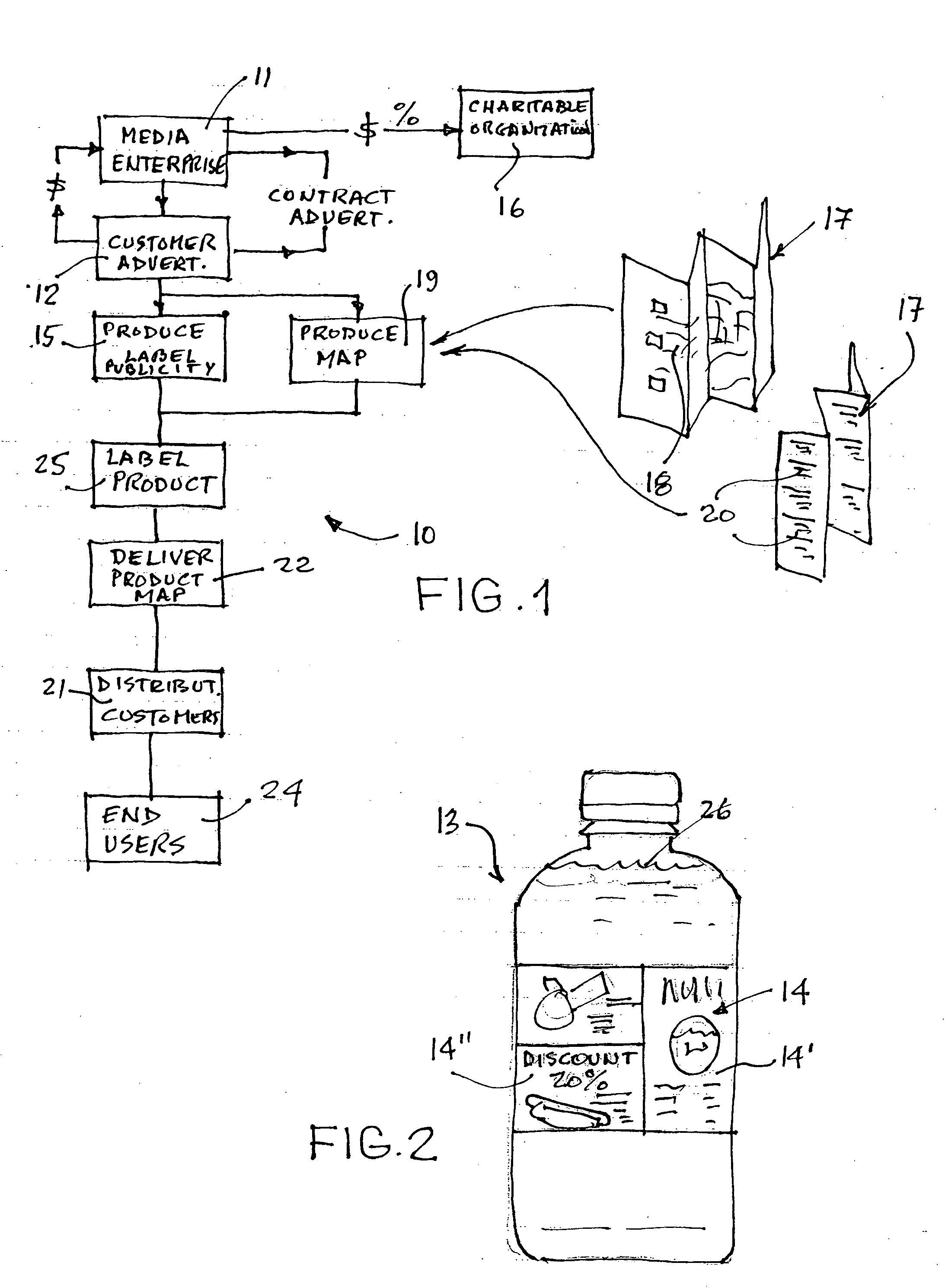 Method of advertising and related products