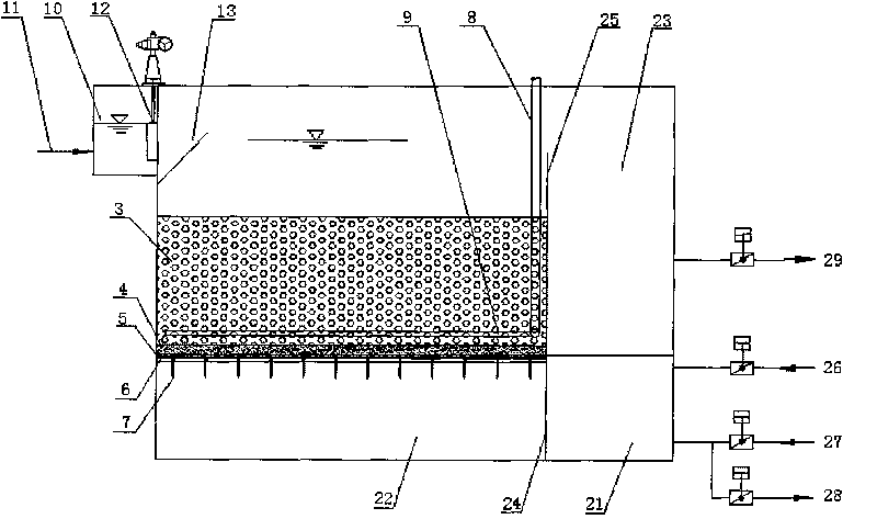 Biological nitrogen and phosphorus removal process of sewage and matched device of V-shaped biological aerated filter pool