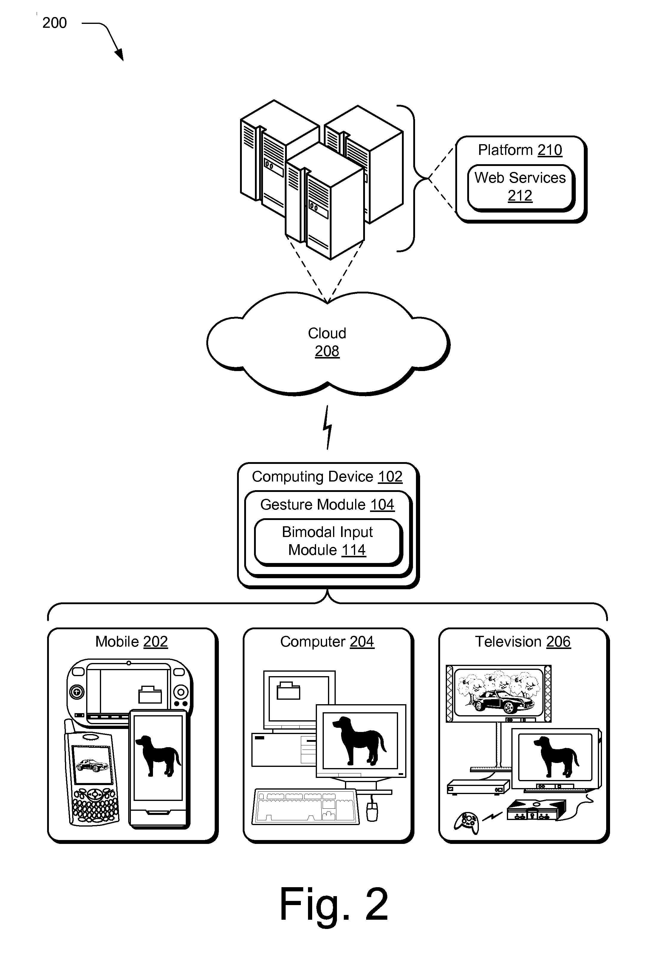 Cross-reference Gestures