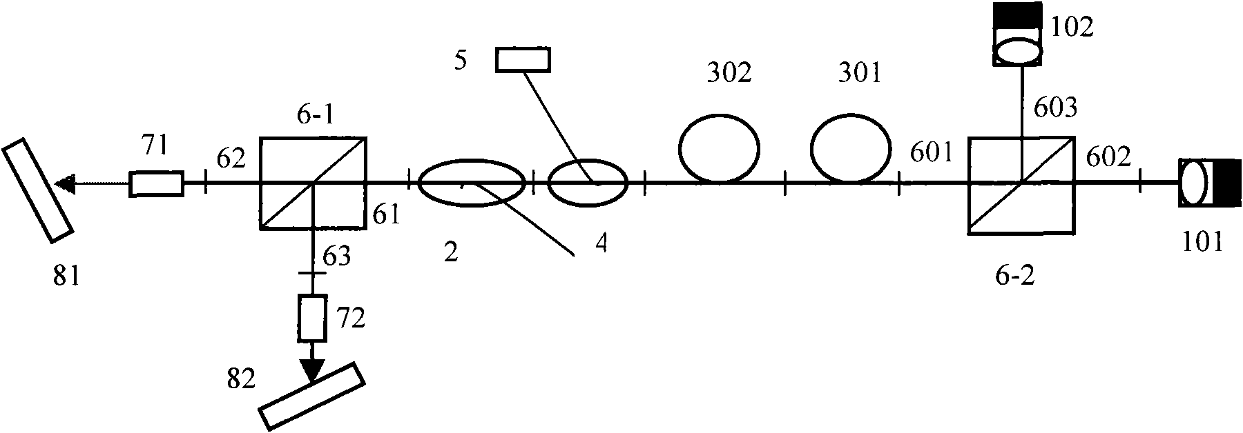 Passive mode-locking fiber laser with double-wavelength short pulse output