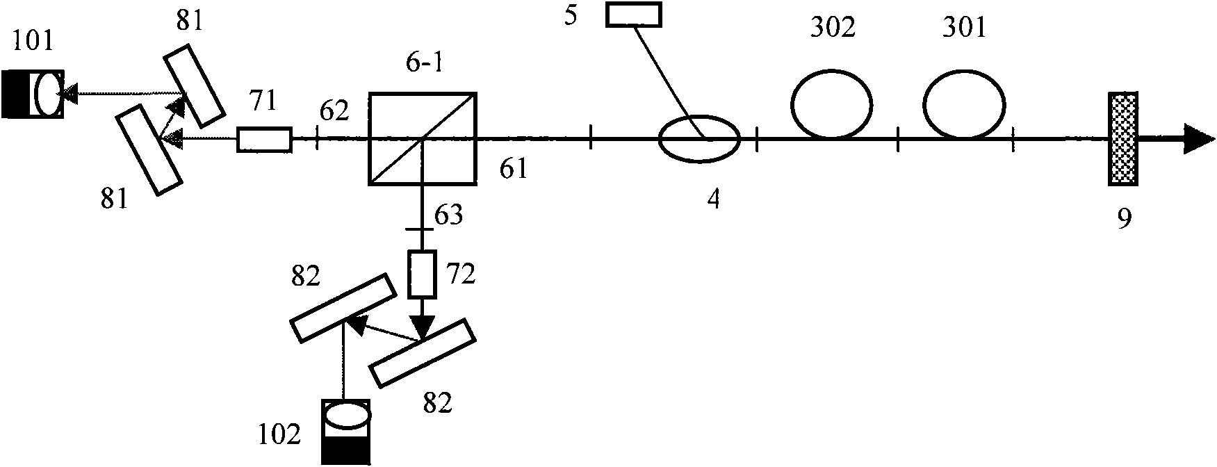 Passive mode-locking fiber laser with double-wavelength short pulse output