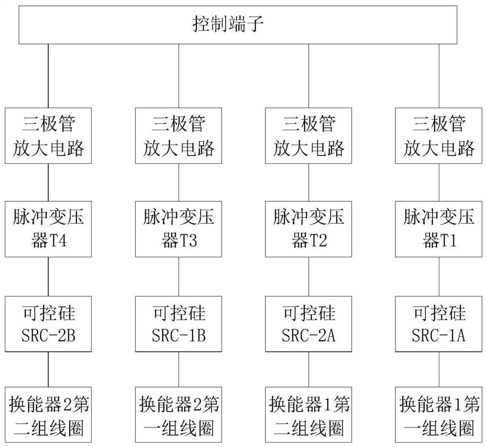 A stepping power ultrasonic strong pulse anti-scaling and descaling device and control method