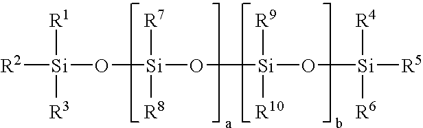 Lotioned fibrous structures