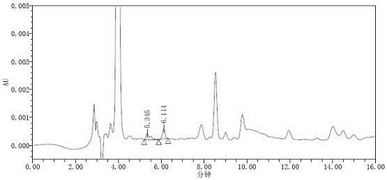 The detection method of a nitrodite compound in Kandetartin