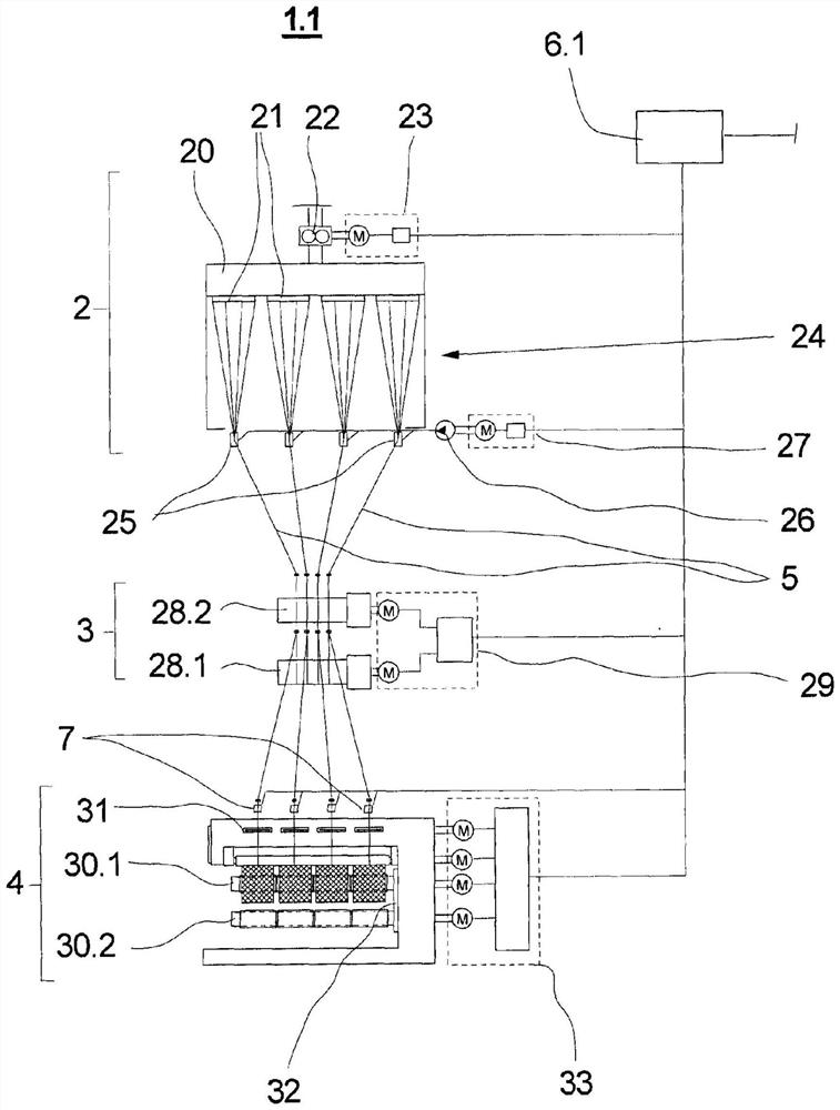 Method for monitoring and operating multiple melt spinning locations and melt spinning apparatus having multiple melt spinning locations