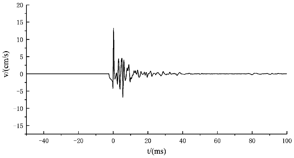 Beam-shaped blast hole cut blasting method for reducing vibration by using random delay errors of common detonators