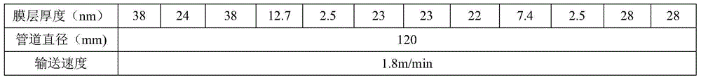 Sunshade double-silver low-radiation reflective glass and preparation method therefor