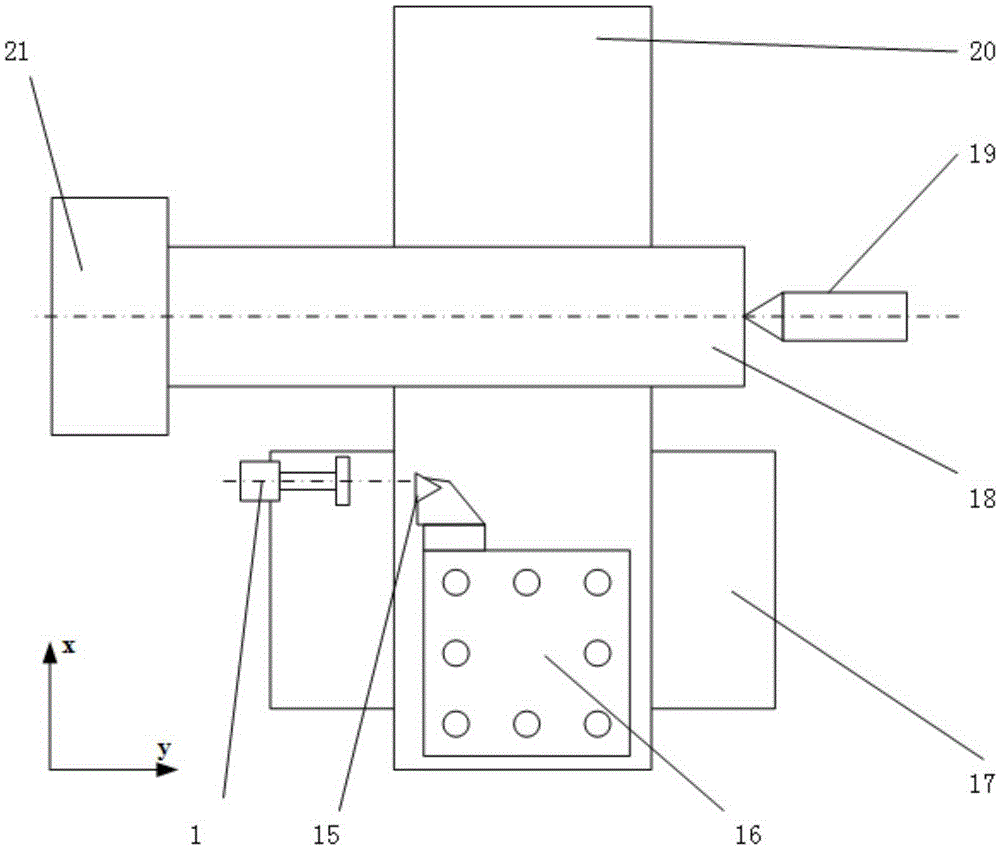 In-situ detecting equipment for abrasion on rear face of turning tool