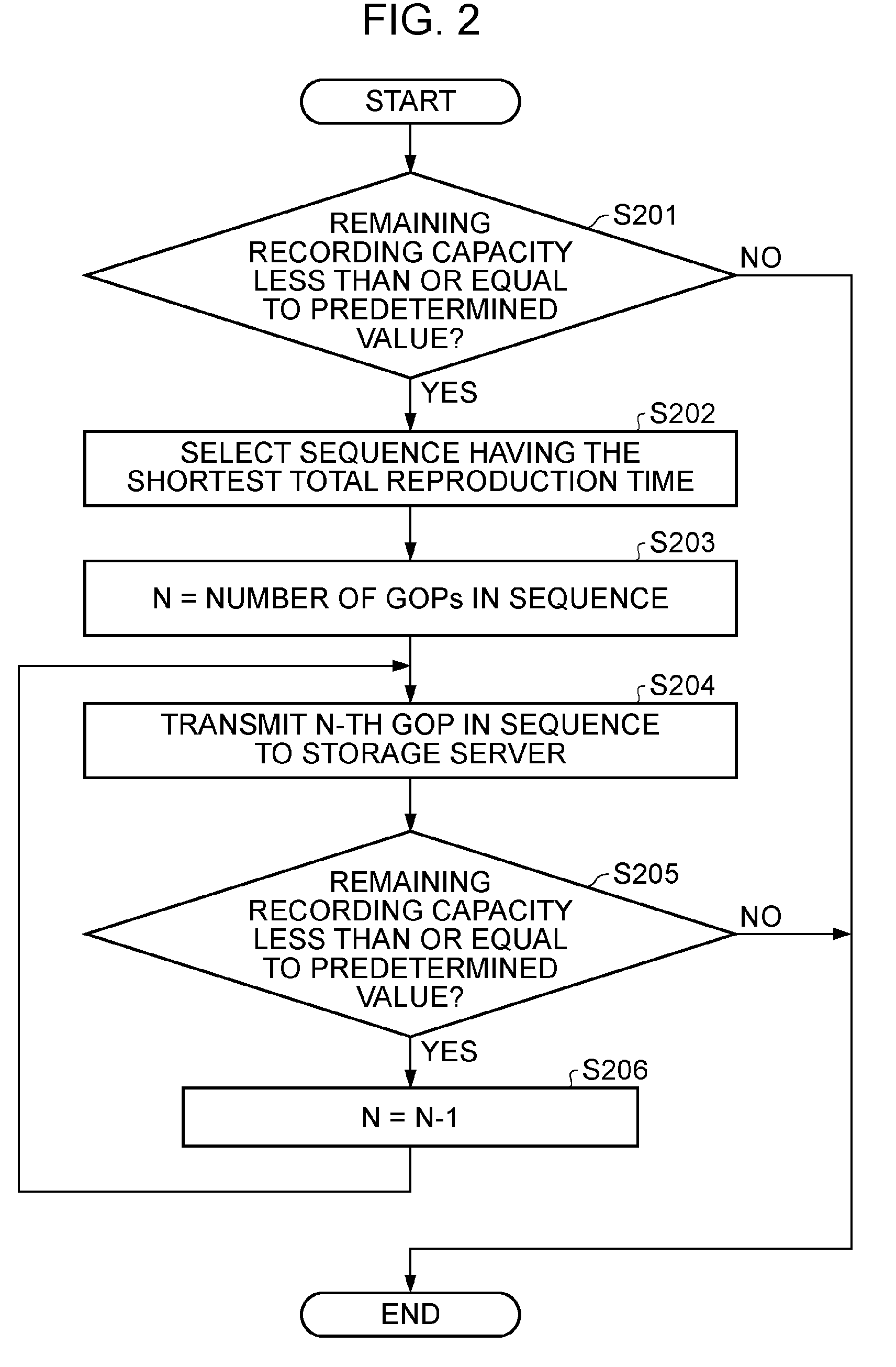 Moving image reproducing apparatus and processing method therefor