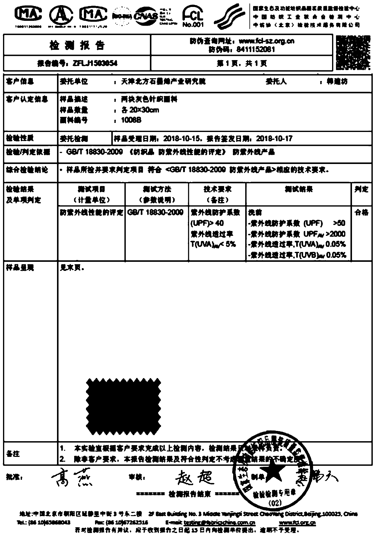 Graphene-based antibacterial fabric preparation method