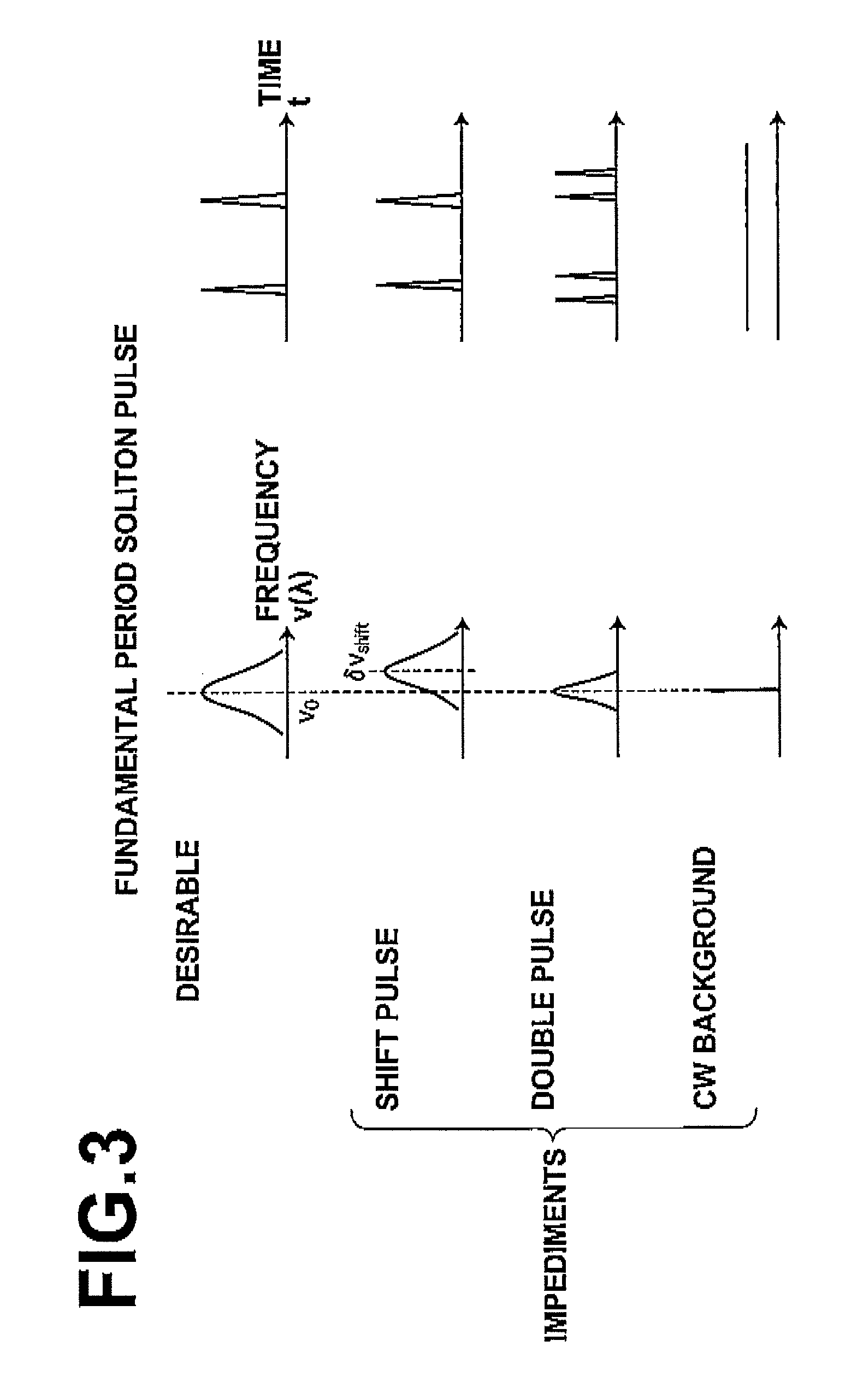 Mode-locked solid-state laser apparatus