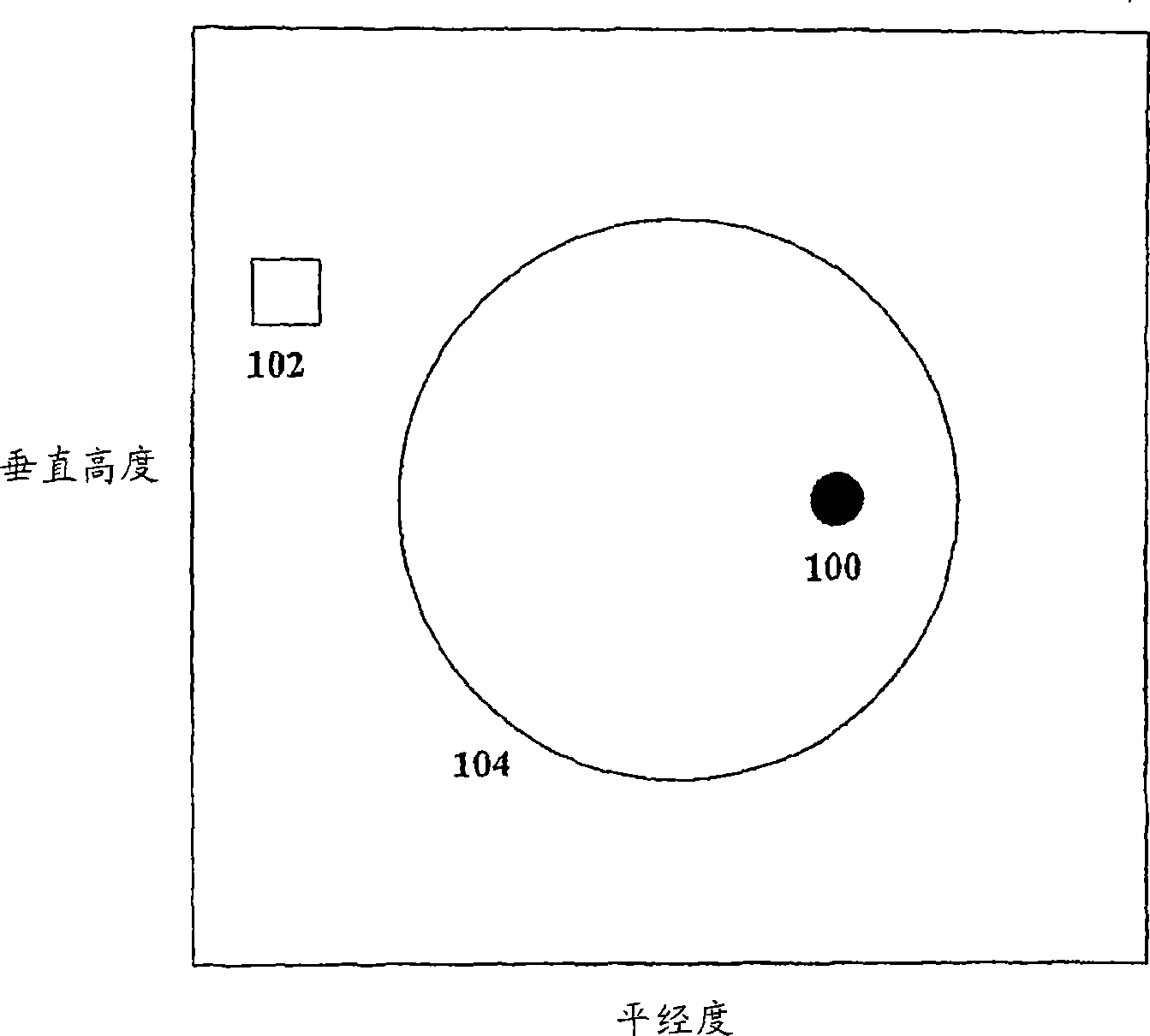 System and method for identifying manoeuvres for a vehicle in conflict situations