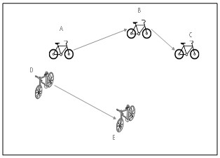 A Universal Mobile Perception and Prediction Method for Regional Environmental Information