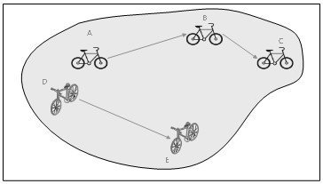 A Universal Mobile Perception and Prediction Method for Regional Environmental Information