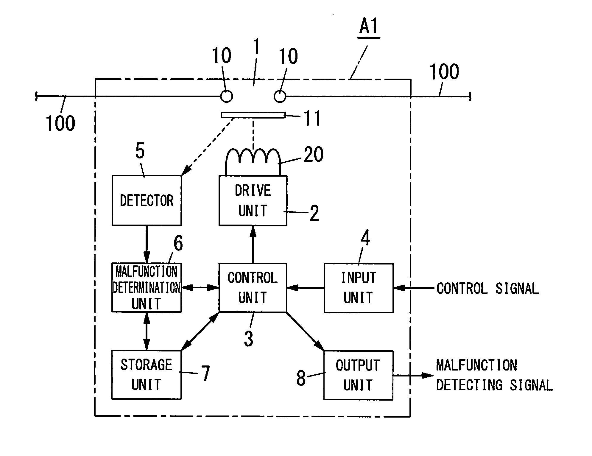 Eletromagnetic opening/closing device