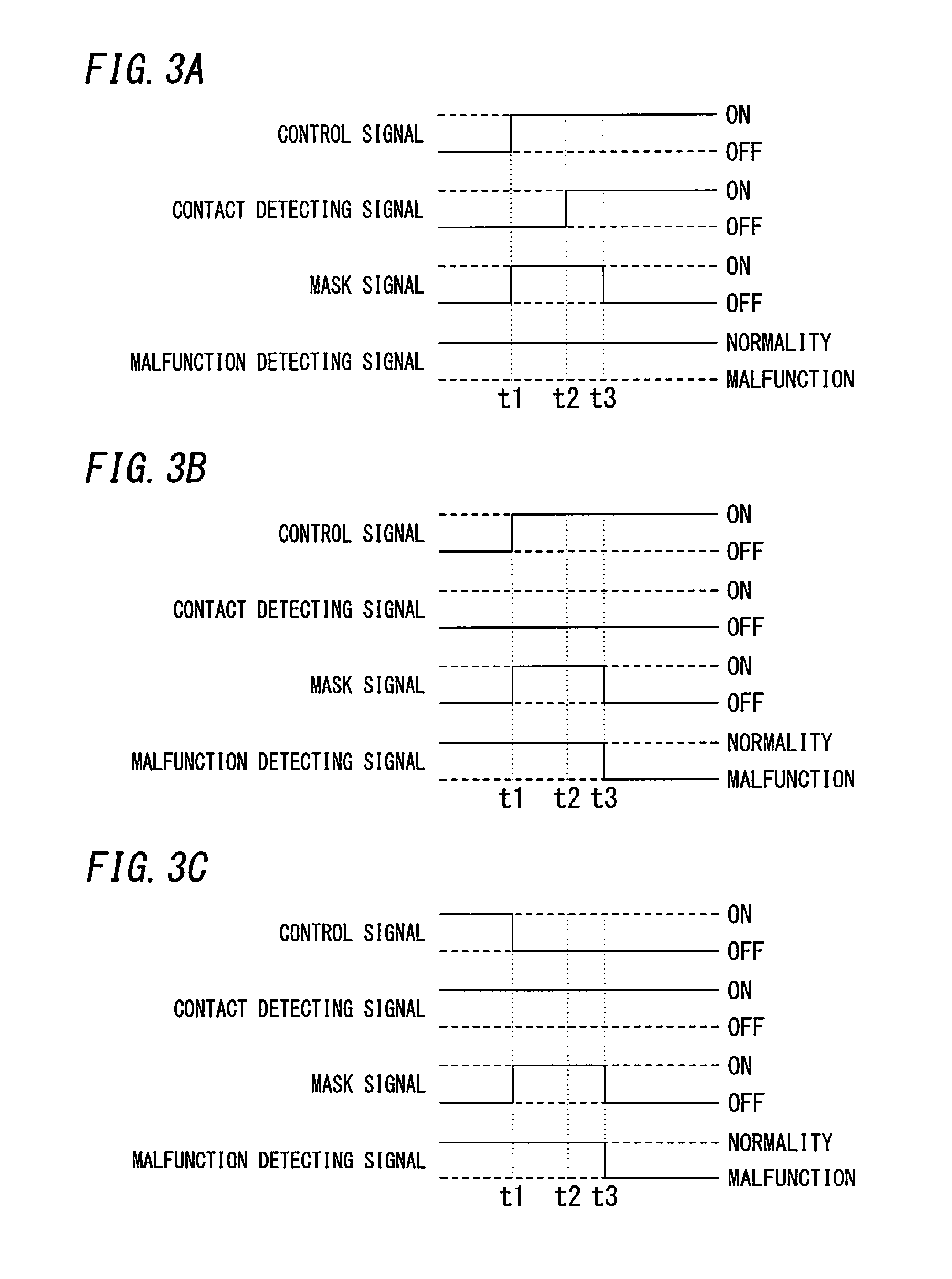 Eletromagnetic opening/closing device