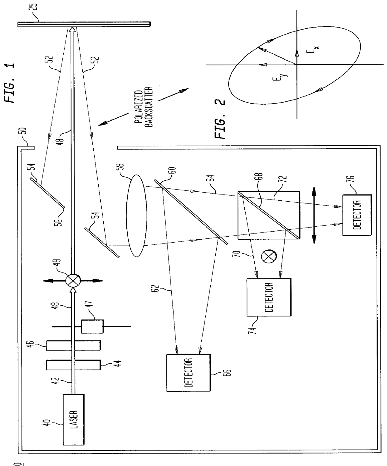 Method and apparatus for measuring micro structures, anisotropy and birefringence in polymers using laser scattered light