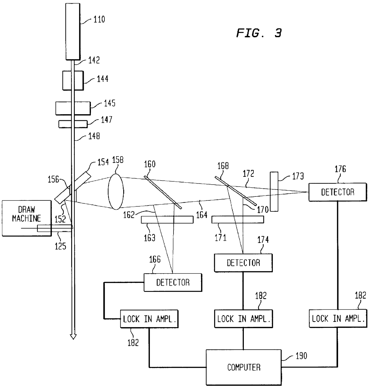 Method and apparatus for measuring micro structures, anisotropy and birefringence in polymers using laser scattered light