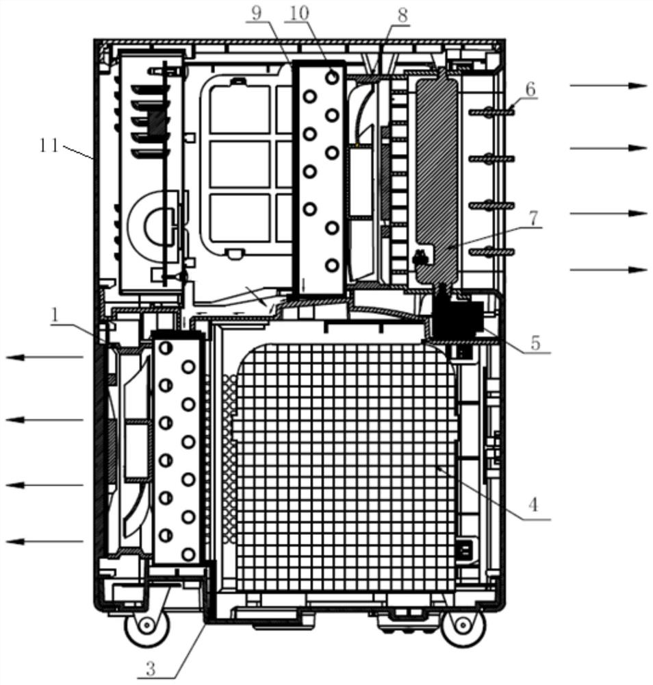 Portable air conditioner without external exhaust pipe and drain pipe