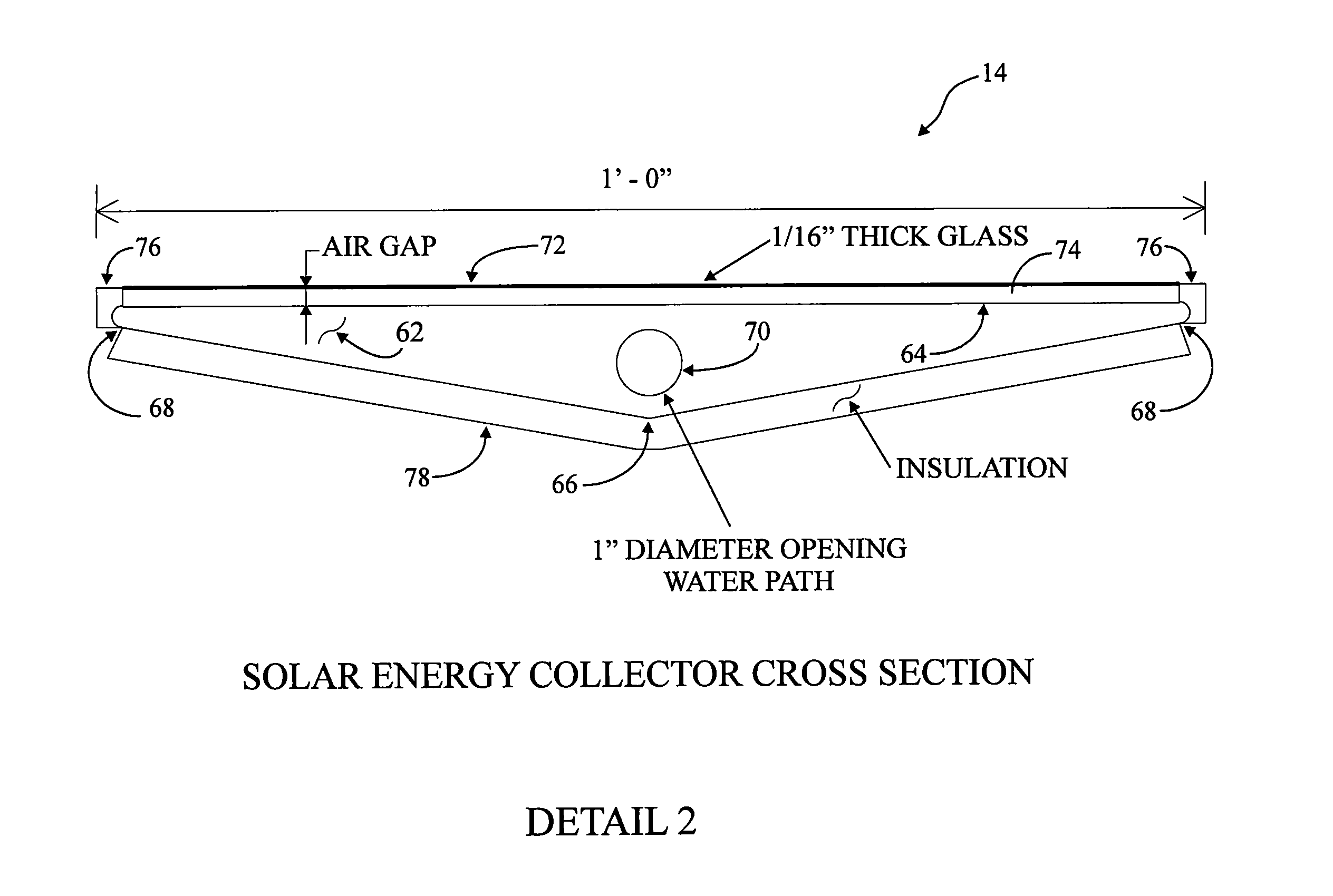 Water Heater Panel