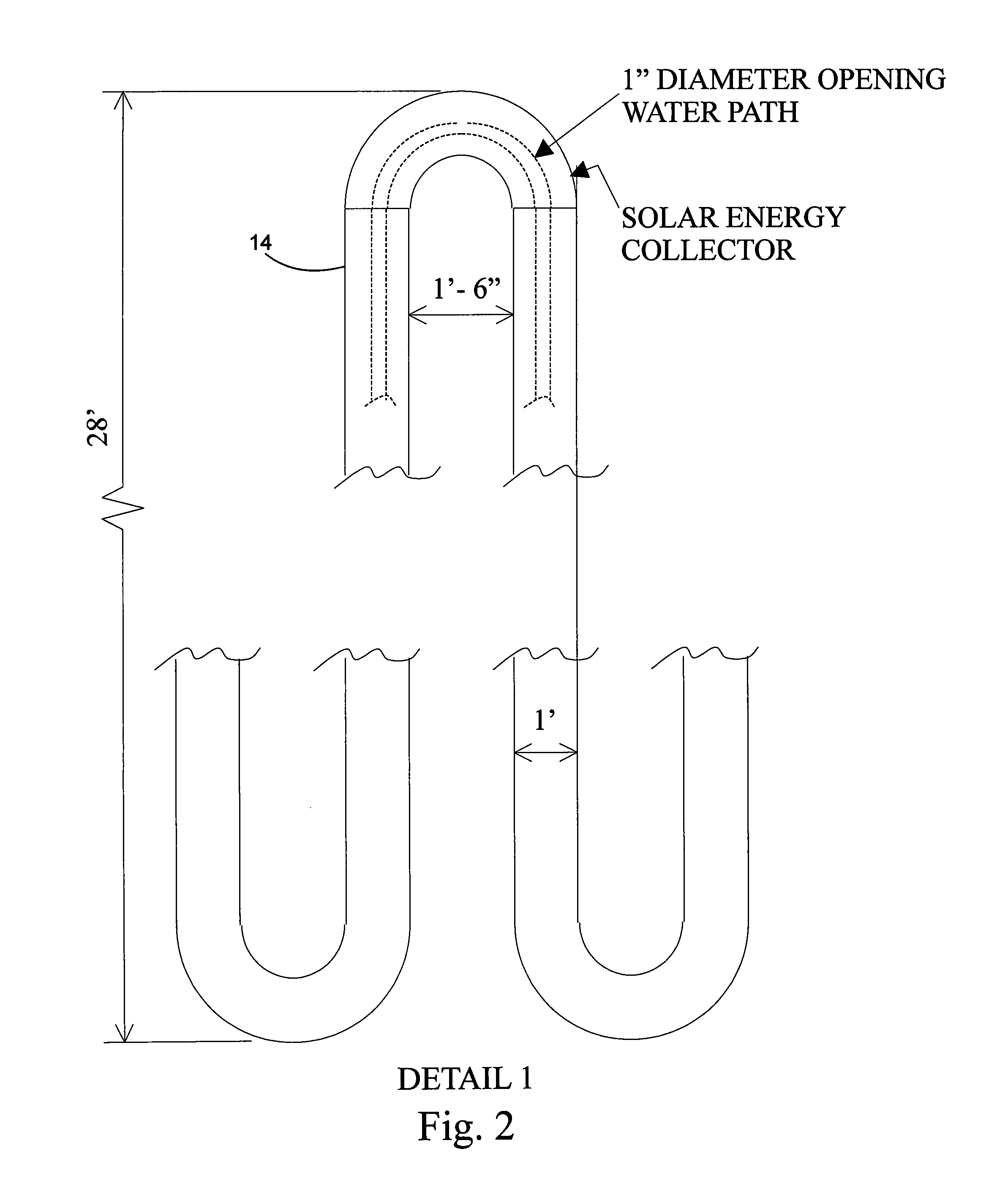 Water Heater Panel