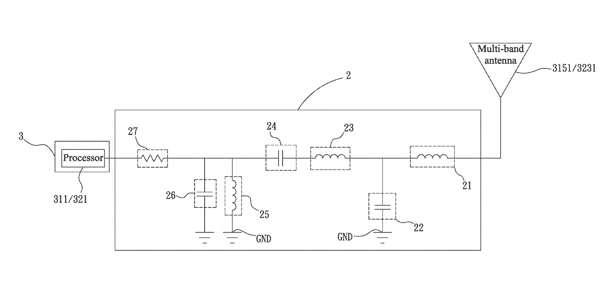 Specific multi-band antenna impedance matching circuit and tire-pressure monitoring device using same