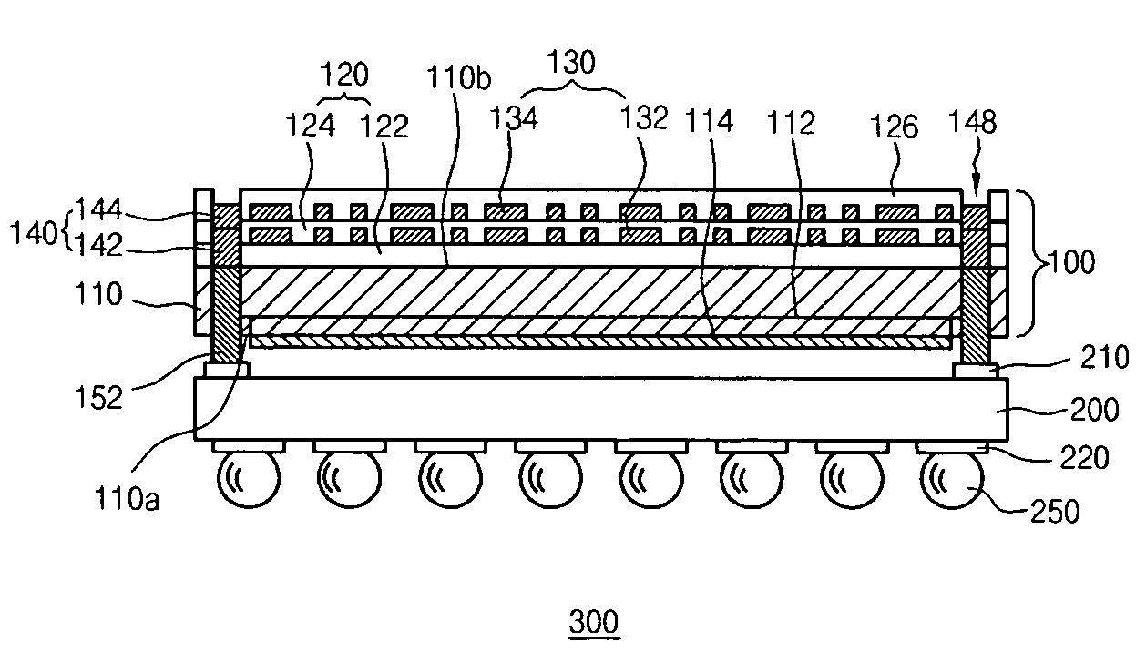 Semiconductor package having embedded passive elements and method for manufacturing the same