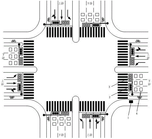 A Signal Control System and Control Method for Solving Intersection Congestion