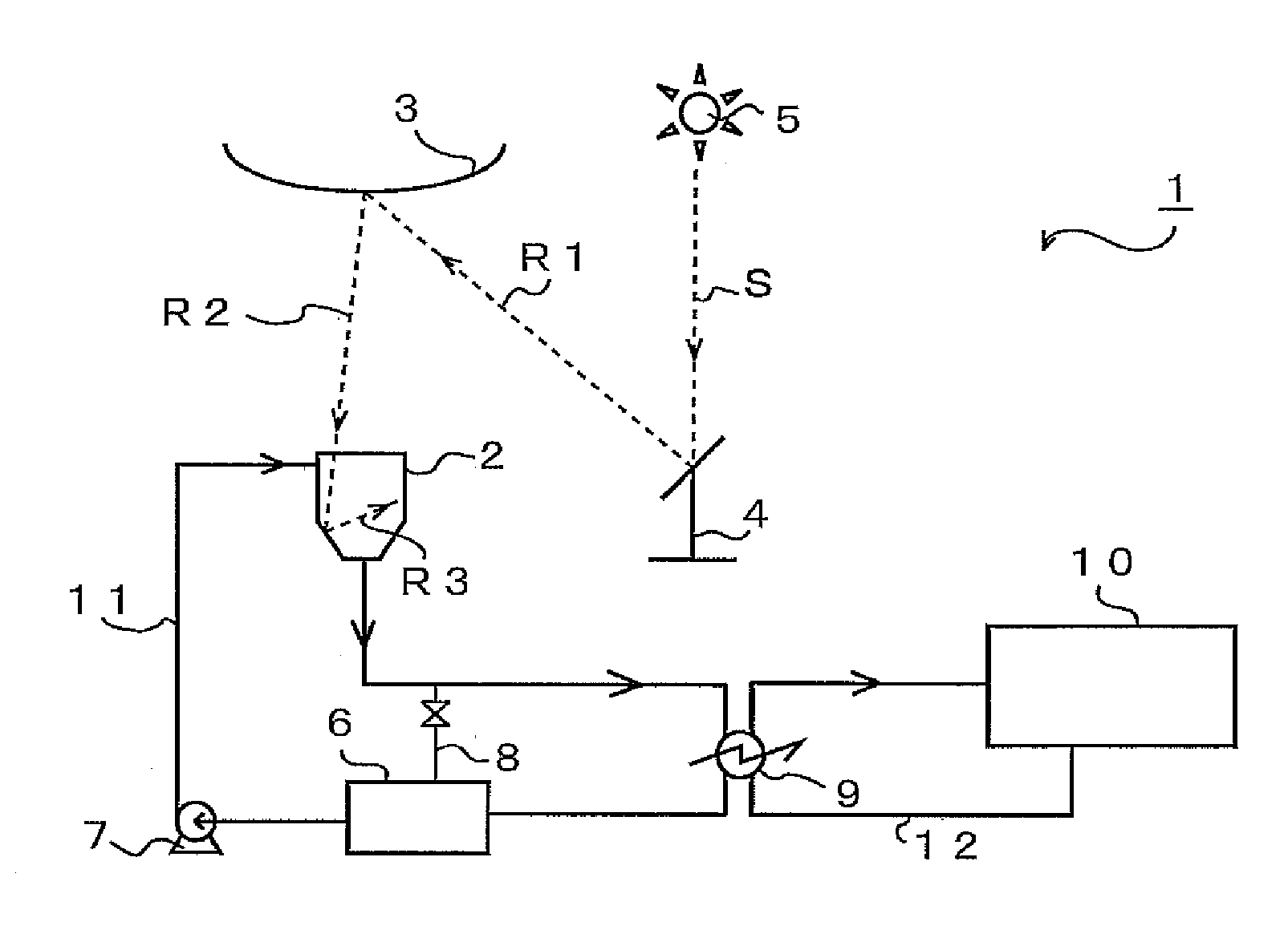 Solar light condensing system