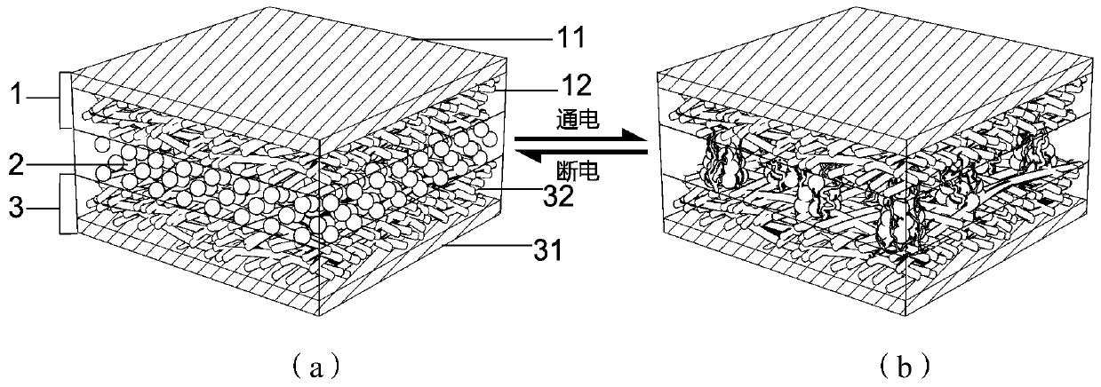 Memristor-based neurosynaptic bionic device and a preparation method thereof